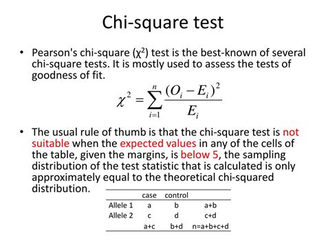 chi square test in biostatistics